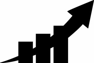 干洗行业新趋势，干洗与品牌合作，共赢未来
