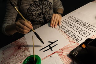 书法辅导学校加盟品牌介绍
