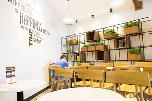 上海最出名的奶茶店品牌，你喝过几家？